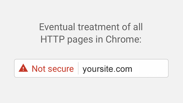 blog/cards/securing-your-website-with-https-is-more-important-than-ever.jpg